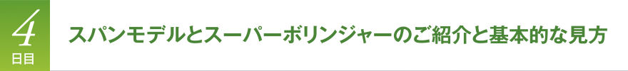 4日目　スパンモデルとスーパーボリンジャーのご紹介と基本的な見方